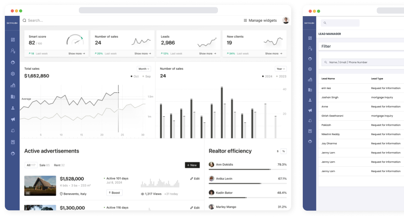 SKYHUB Leading Real Estate Analytical Capabilities with Cutting-edge Technology​